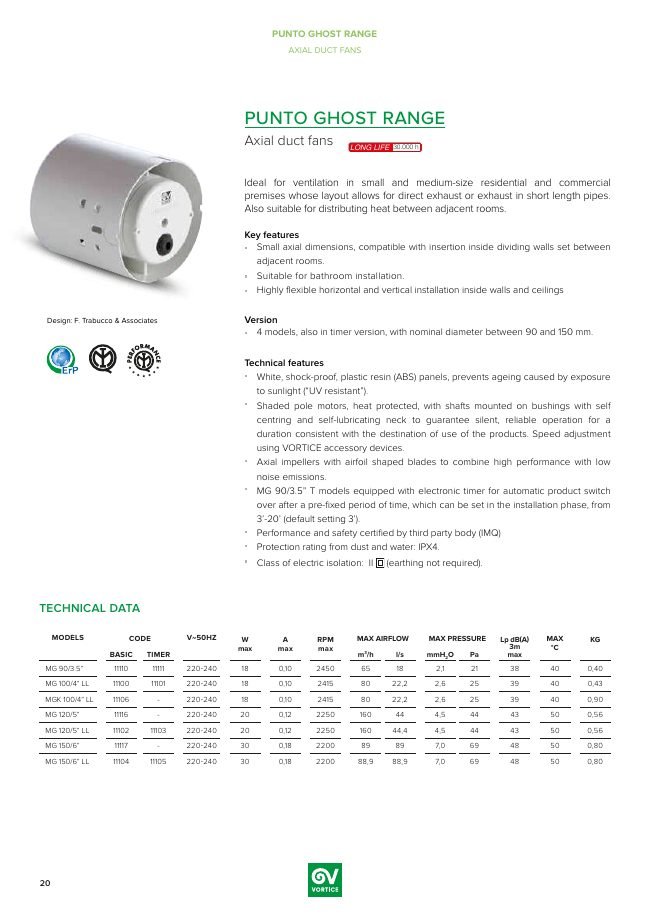 PUNTO GHOST catalogue cover