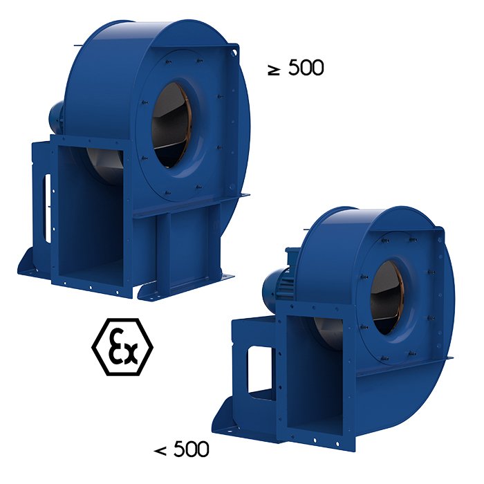 VORTICENT CMS-NMU ATEX Vortice